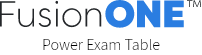 FusionONE logo